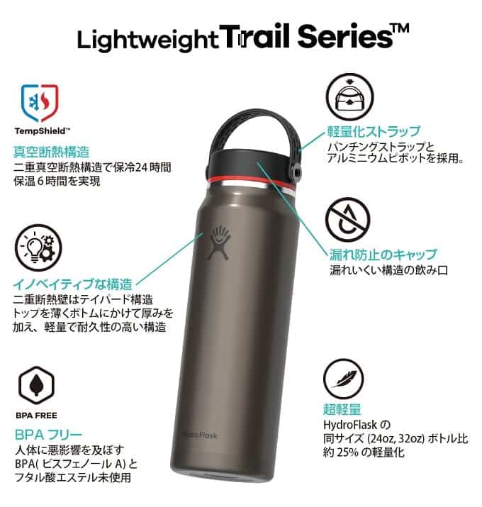 Hydro Flaskボトルから、従来品より25％も軽いLightweight Trail Seriesが登場！ | CAMPLOG GEAR